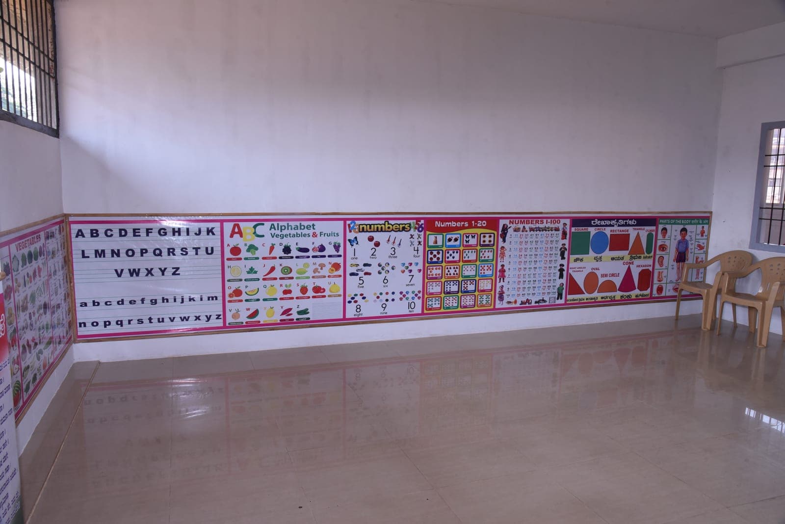 Balavihara classroom